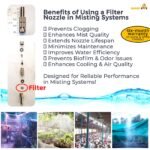 mangopie-18-nozzle-hw-filter-4f06cb