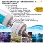 mangopie-18-nozzle-hw-filter-4f06cb