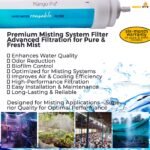 mangopie-18-nozzle-hw-filter-4f06cb